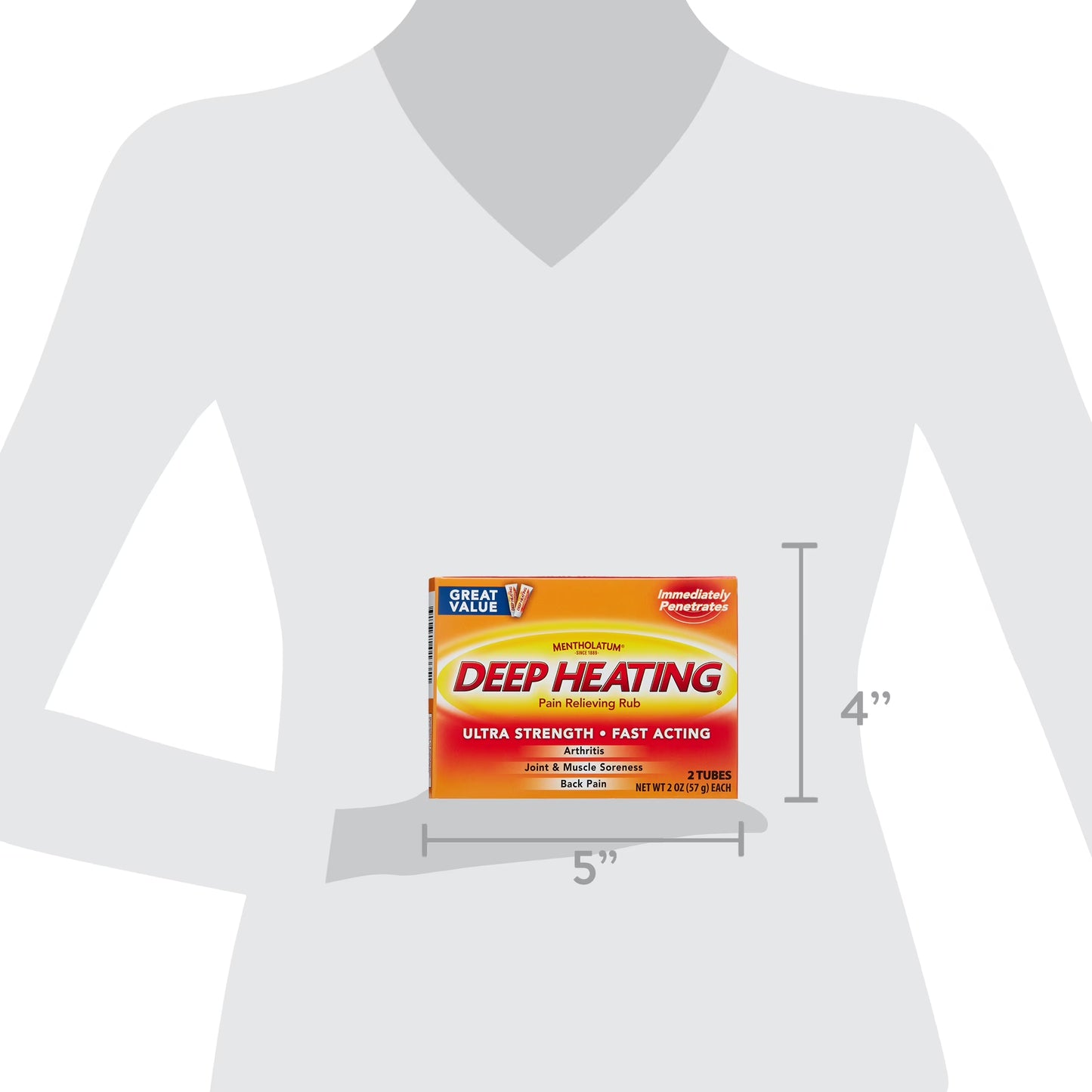 Deep Heating Pain Relieving Rub Cream, 2 Oz