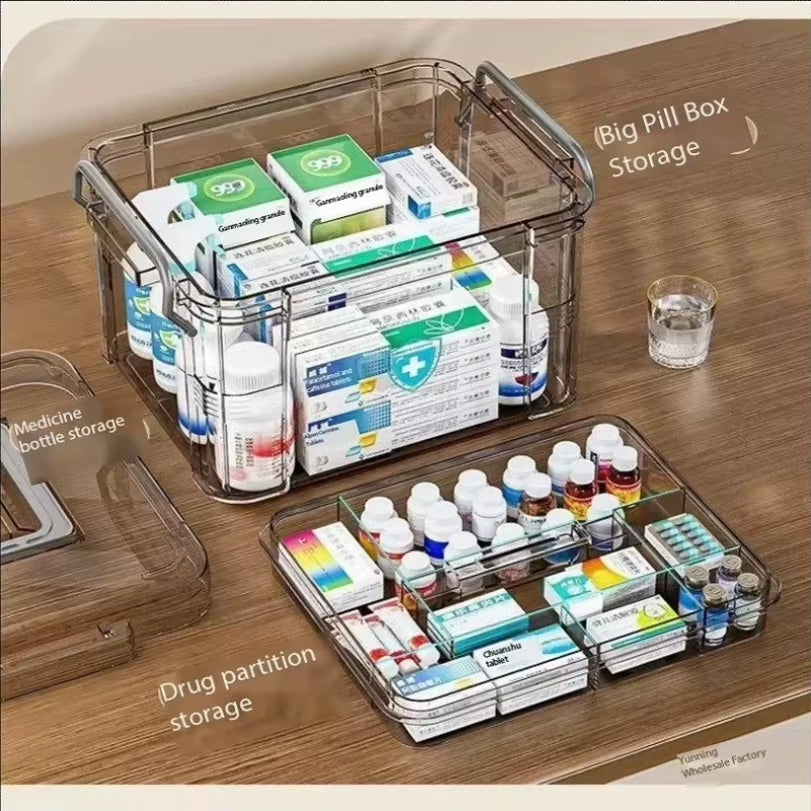 Household Multi-Layer Storage Box, Medicine Box, Medicine Compartment, Emergency Medical Box