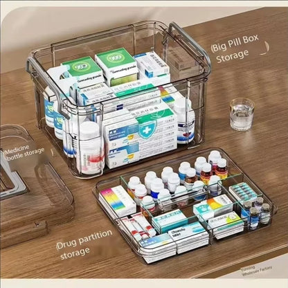 Household Multi-Layer Storage Box, Medicine Box, Medicine Compartment, Emergency Medical Box