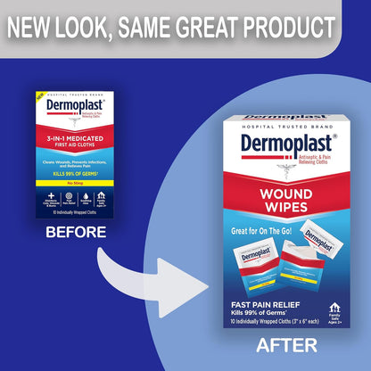 Wound Wipes Medicated First Aid Cloths, Analgesic & Antiseptic Wipes for Treatin