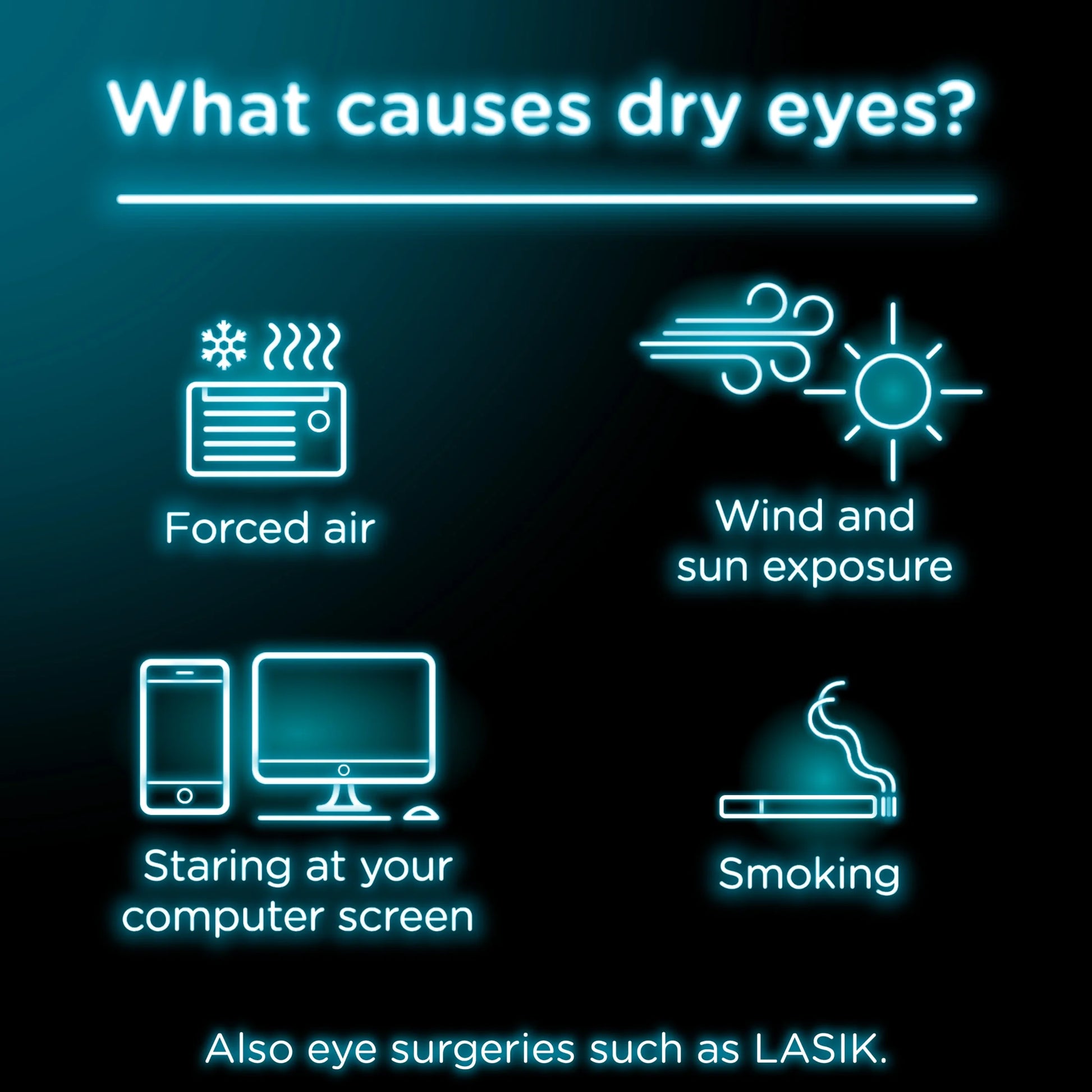 Soothing Dry Eye Relief Lubricating Eye Drops, 0.5 Fl. Oz