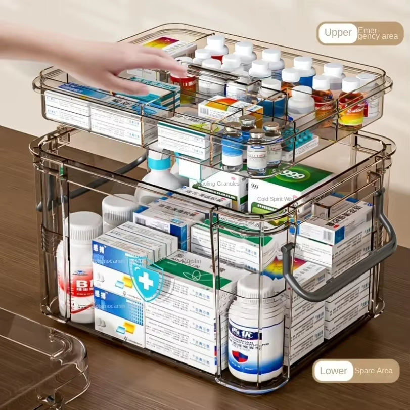 Household Multi-Layer Storage Box, Medicine Box, Medicine Compartment, Emergency Medical Box