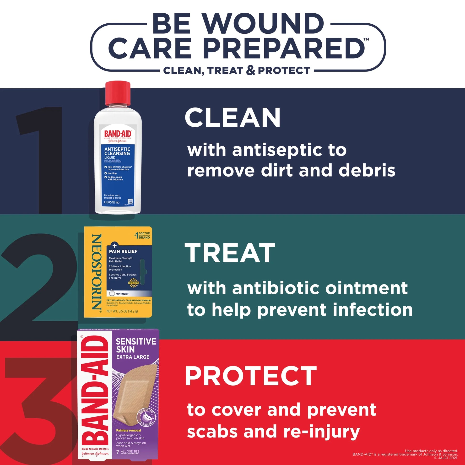 Brand Pain Relieving Antiseptic Cleansing Liquid, 6 Fl. Oz