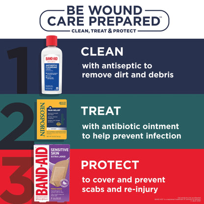 Brand Pain Relieving Antiseptic Cleansing Liquid, 6 Fl. Oz