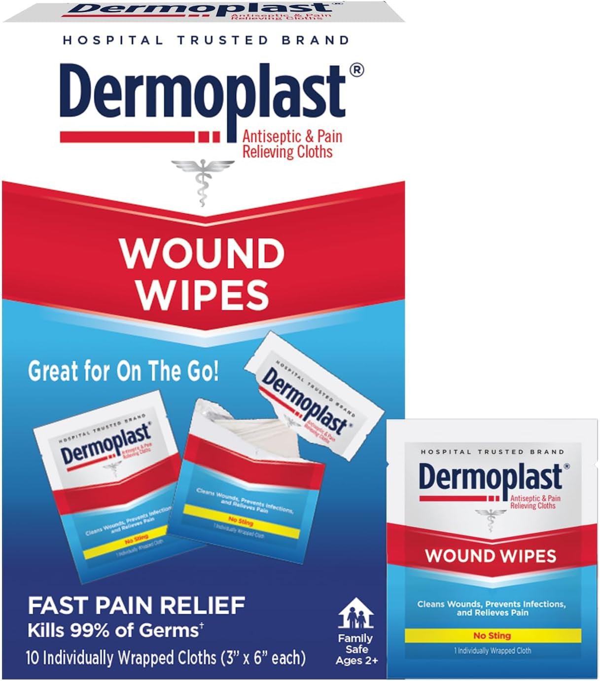Wound Wipes Medicated First Aid Cloths, Analgesic & Antiseptic Wipes for Treatin