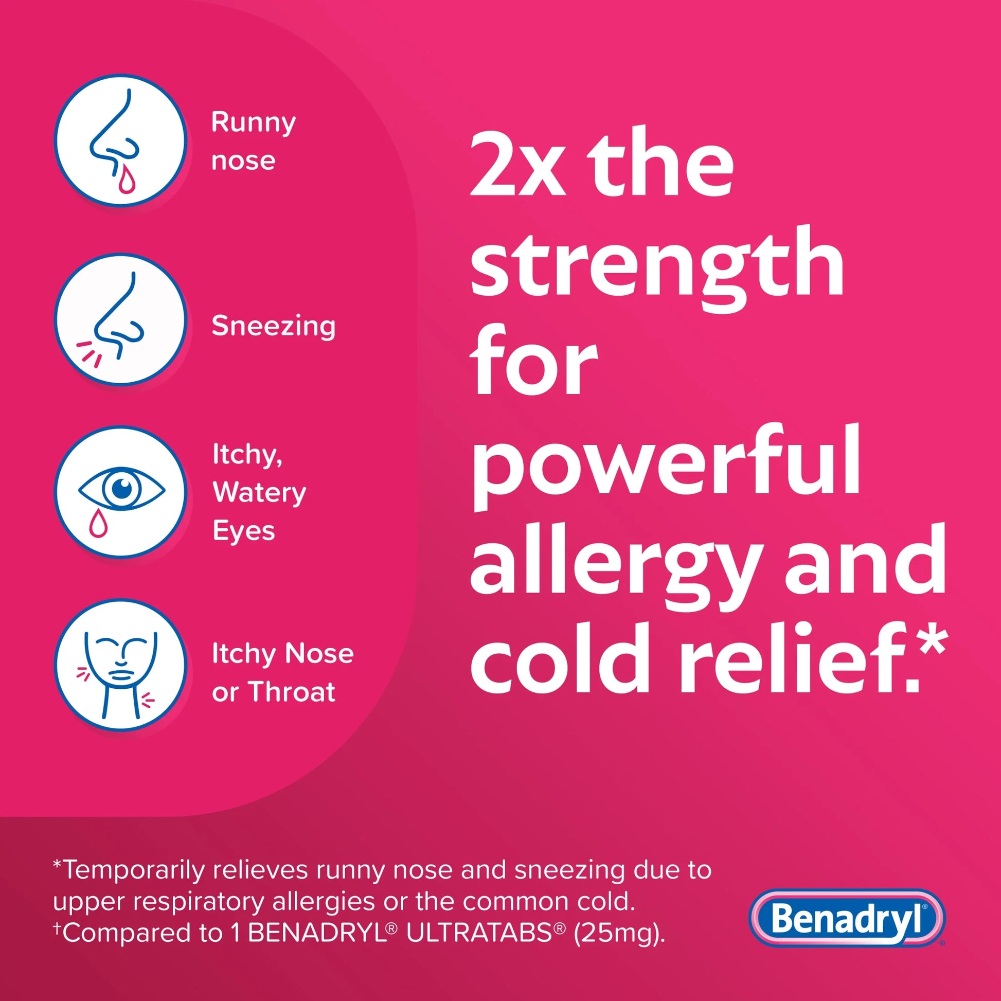 Extra Strength Relief Allergy Tablets, 50 Mg Diphenhydramine Hcl, 24 Count